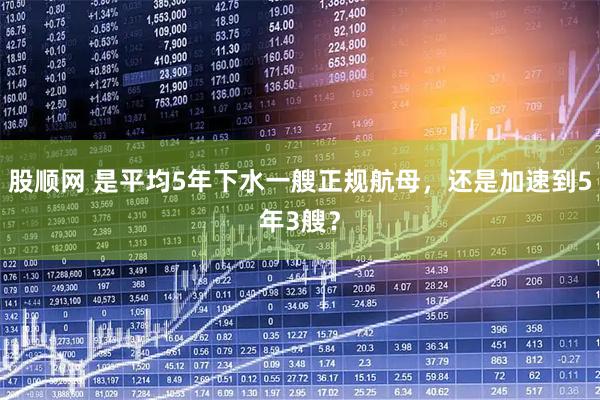 股顺网 是平均5年下水一艘正规航母，还是加速到5年3艘？