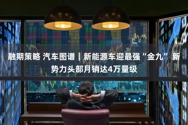 融期策略 汽车图谱｜新能源车迎最强“金九” 新势力头部月销达4万量级